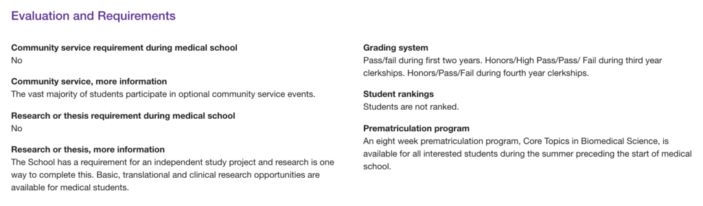 Amcas application login picture