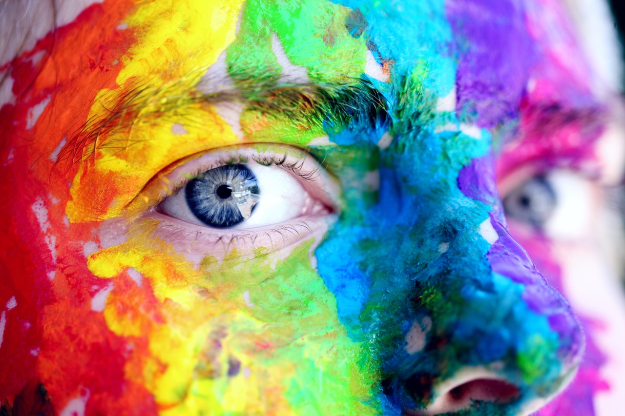 Continuum of personality