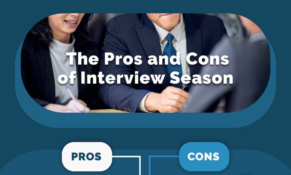 Pros and Cons of Interviewing