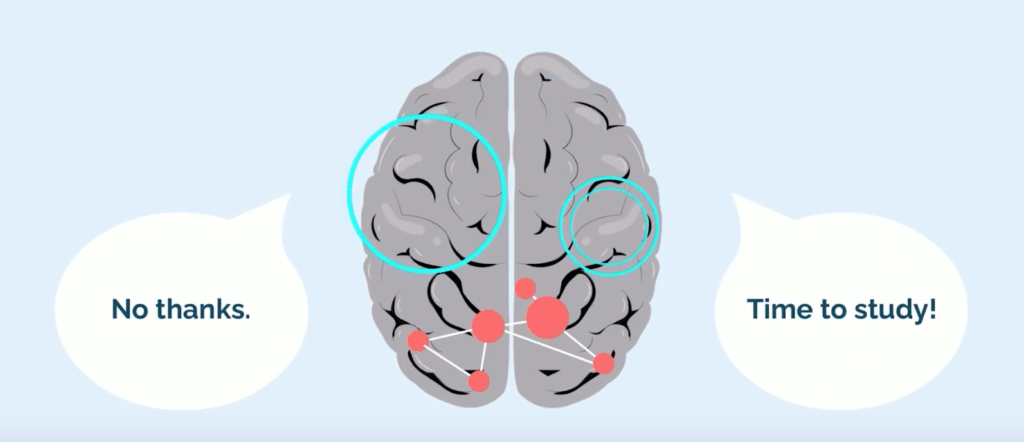 Graphic of a brain say no to impulses