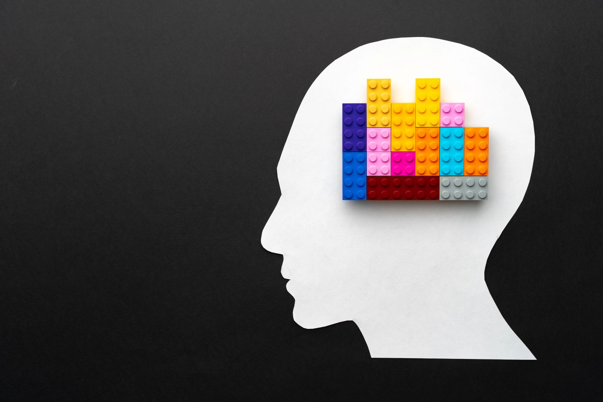 Personality The Big Five - lego in brain graphic