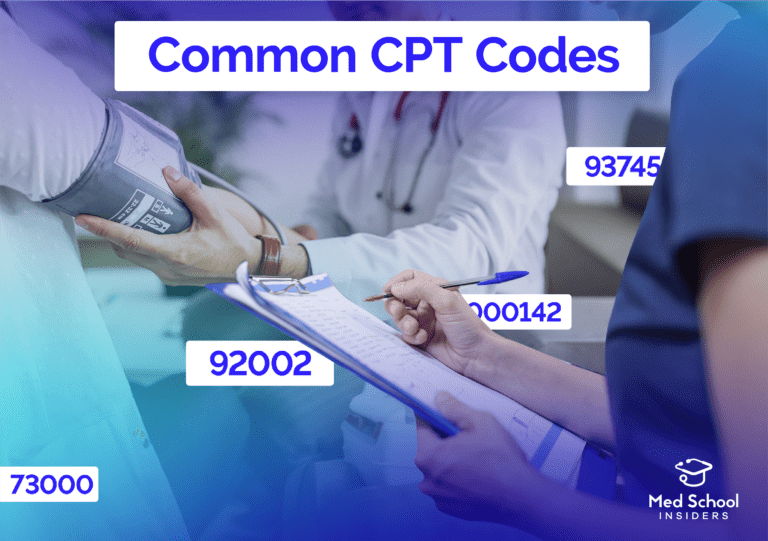 31 Common Medical CPT Codes Explained | Med School Insiders