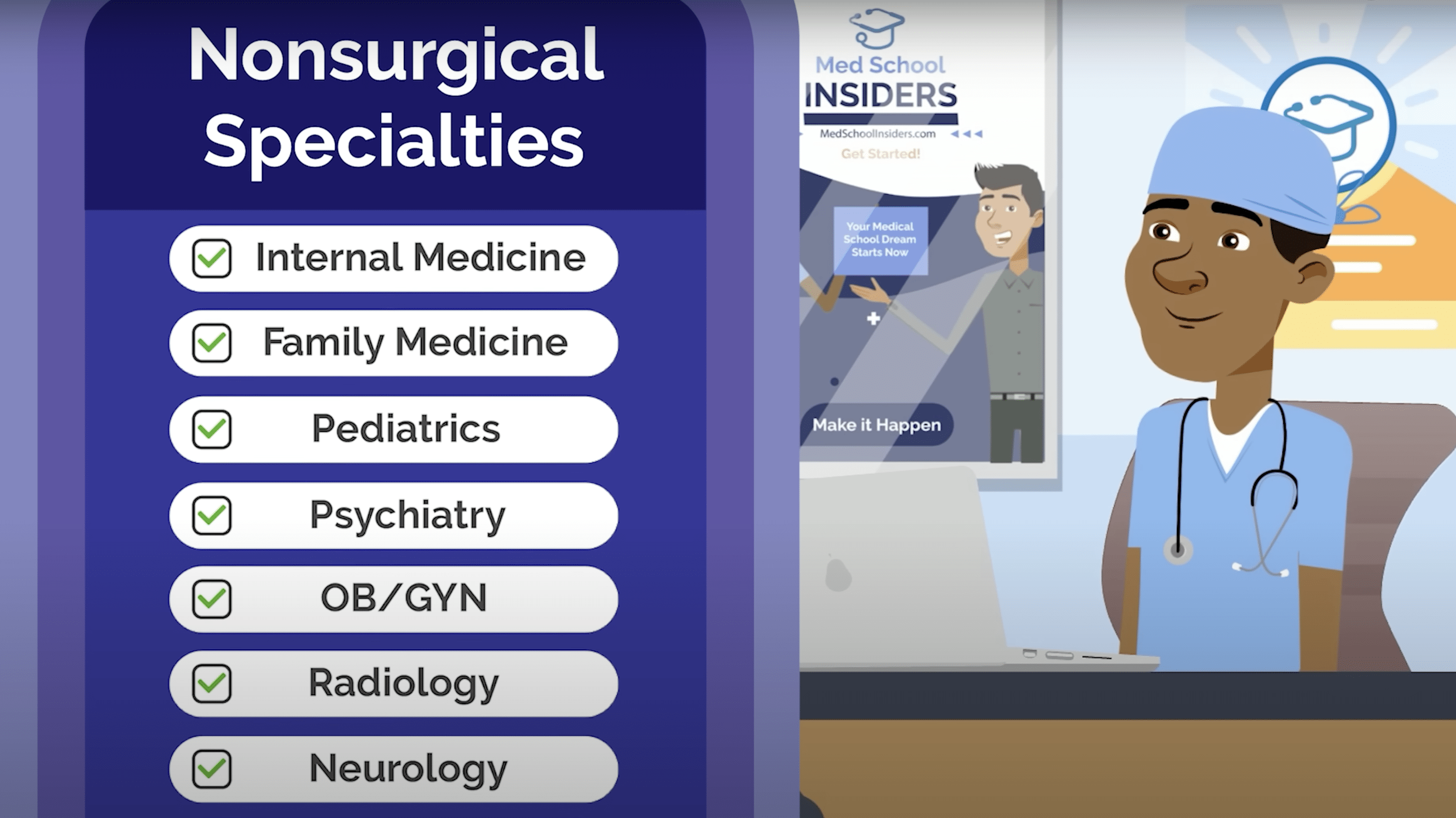 Nonsurgical medical specialties
