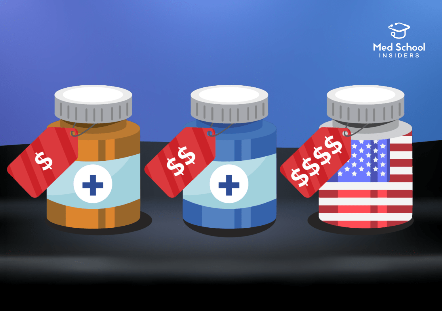 The Ugly Truth About Healthcare Costs Who Is to Blame? Med School