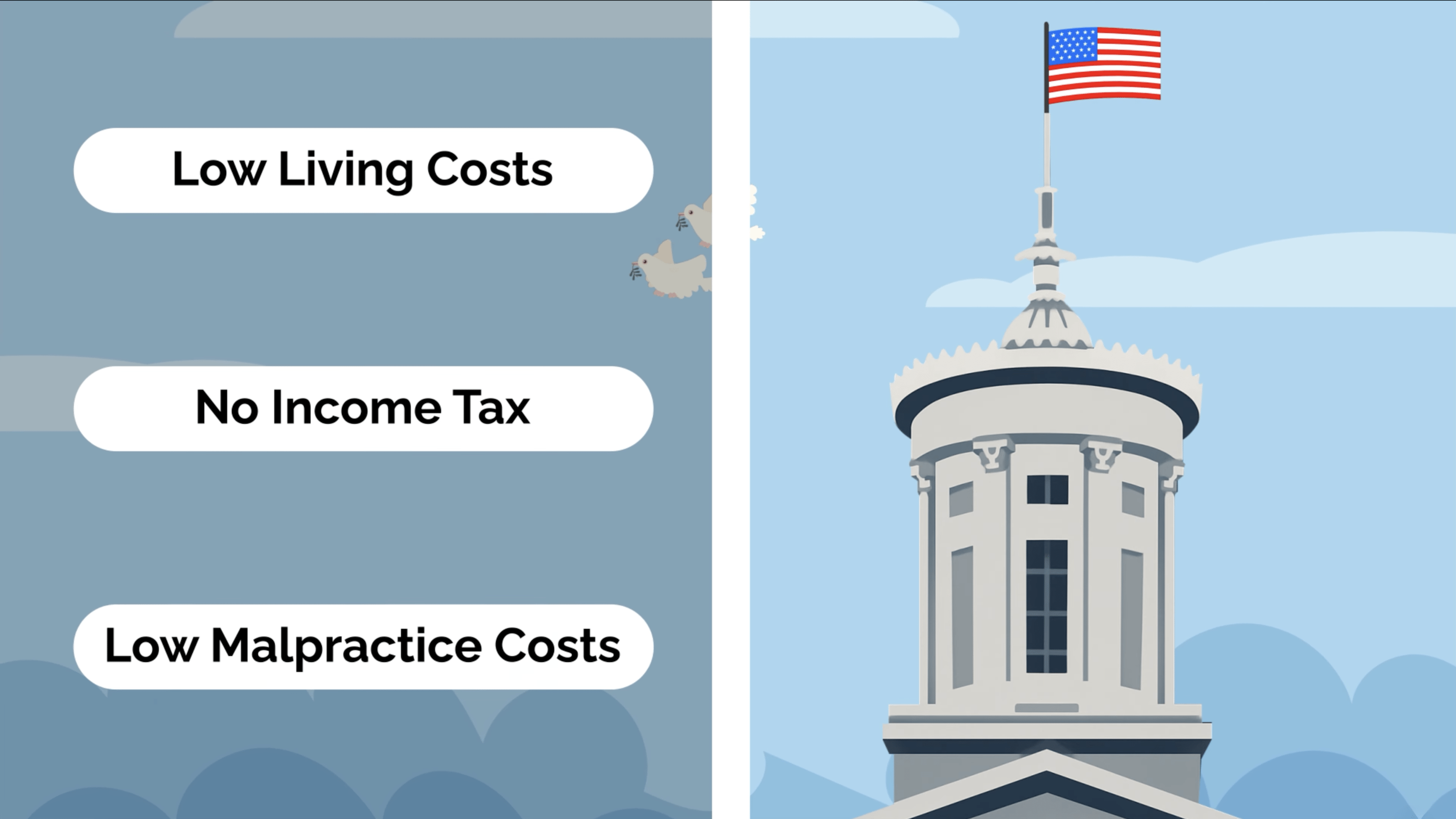 Image showing the benefits of practicing medicine in Tennessee 
