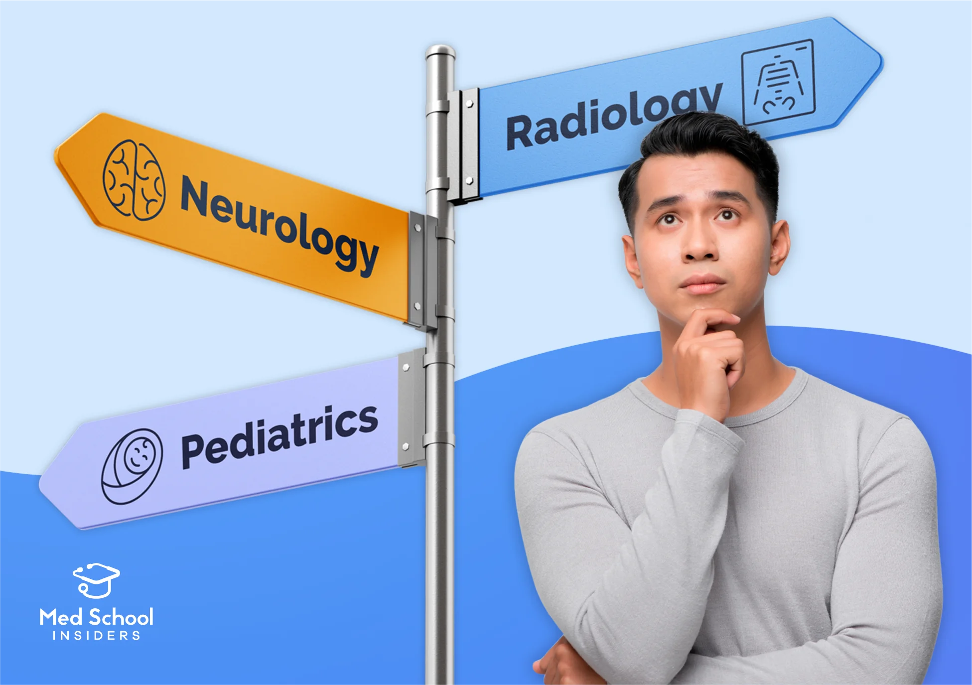 Asian man thinking. A street sign leading to different paths: neurology, pediatrics and radiology
