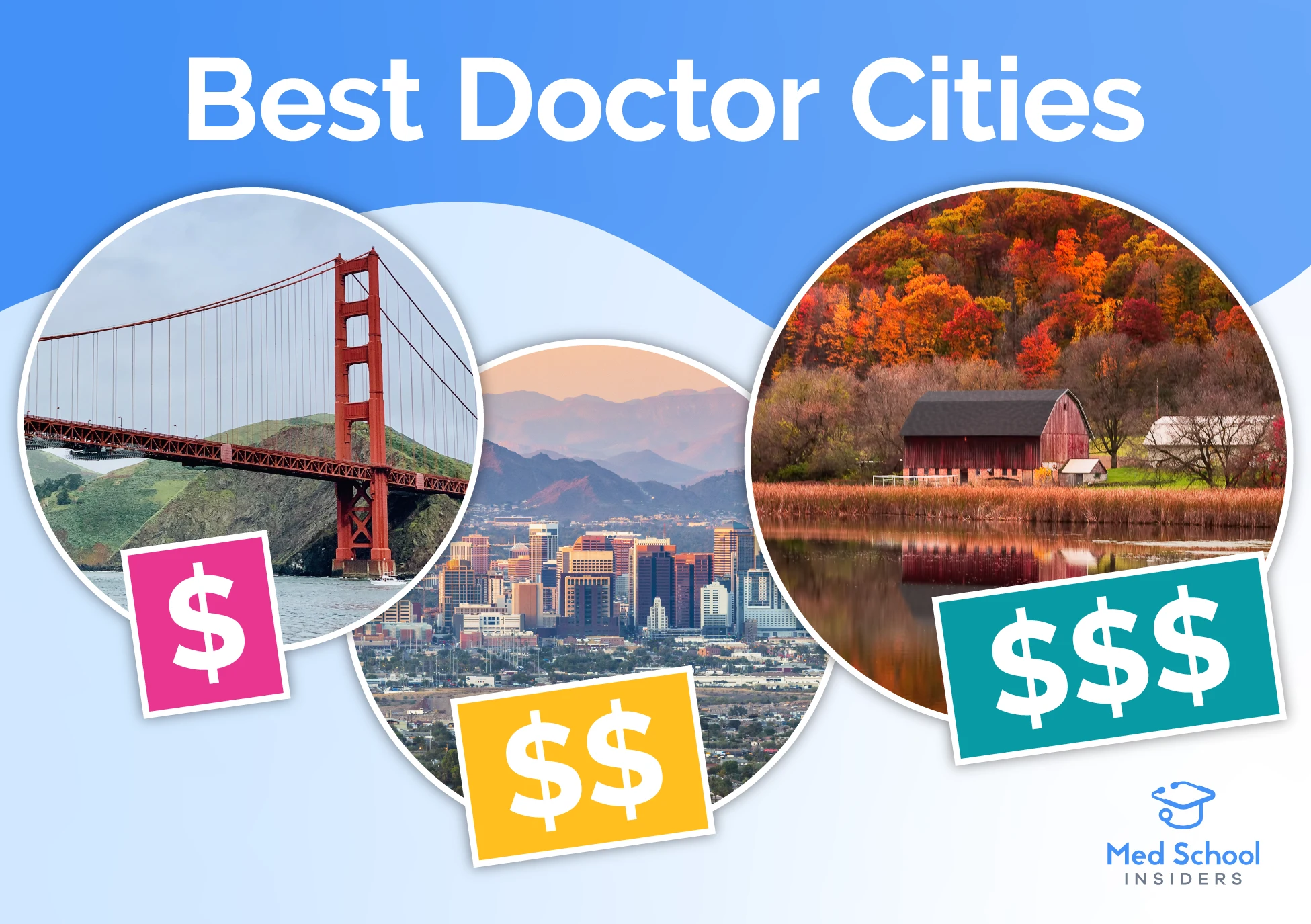 Best doctor cities. Three city photographs, left to right: San Francisco, Phoenix and Southern Minnesota