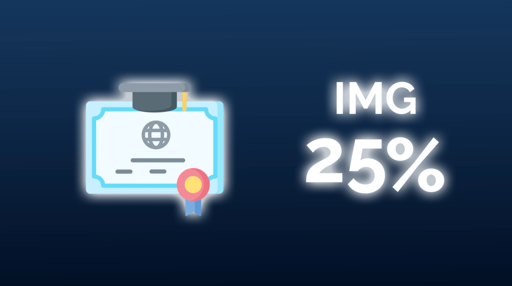 IMGs make up 25% of the physician workforce