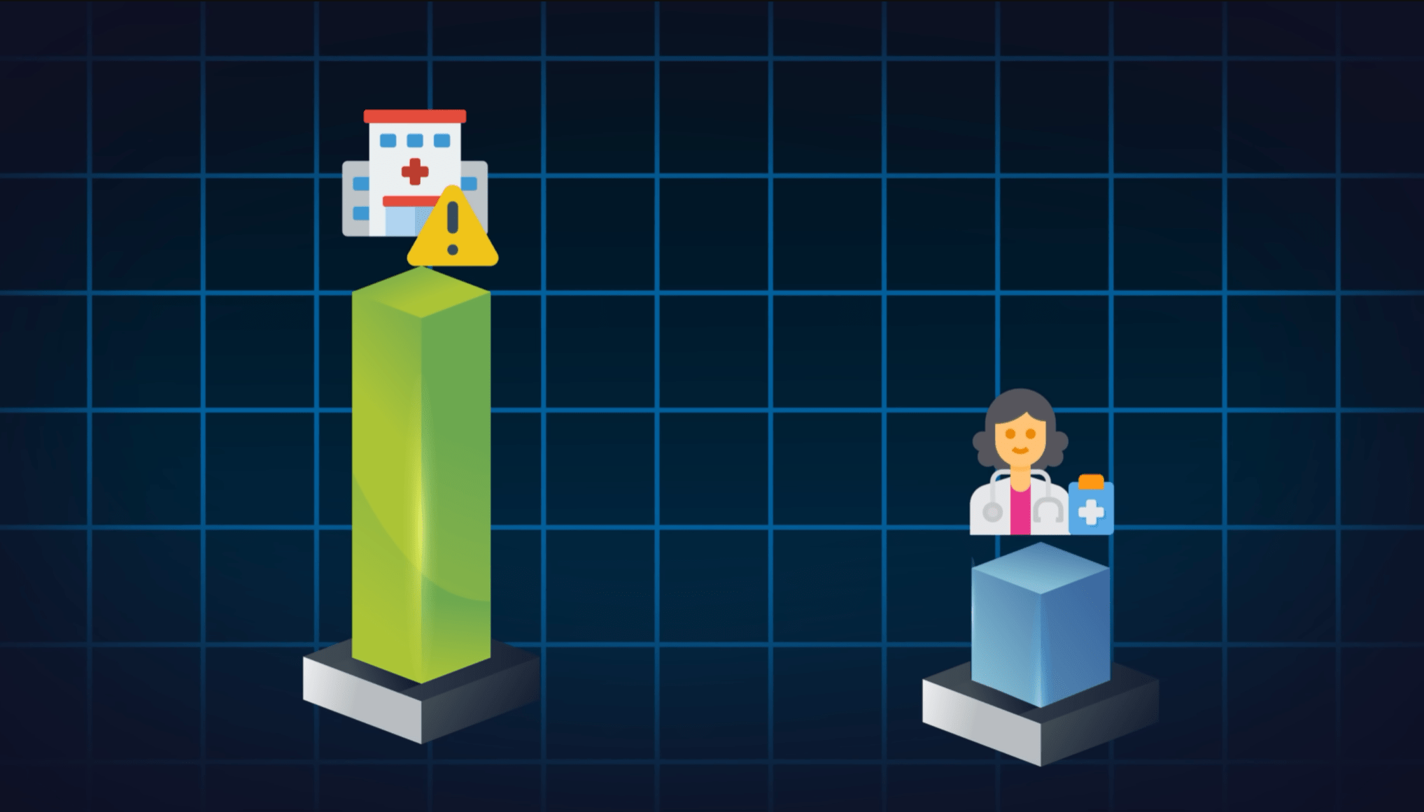 ED visits are increasing while the number of available doctors is decreasing