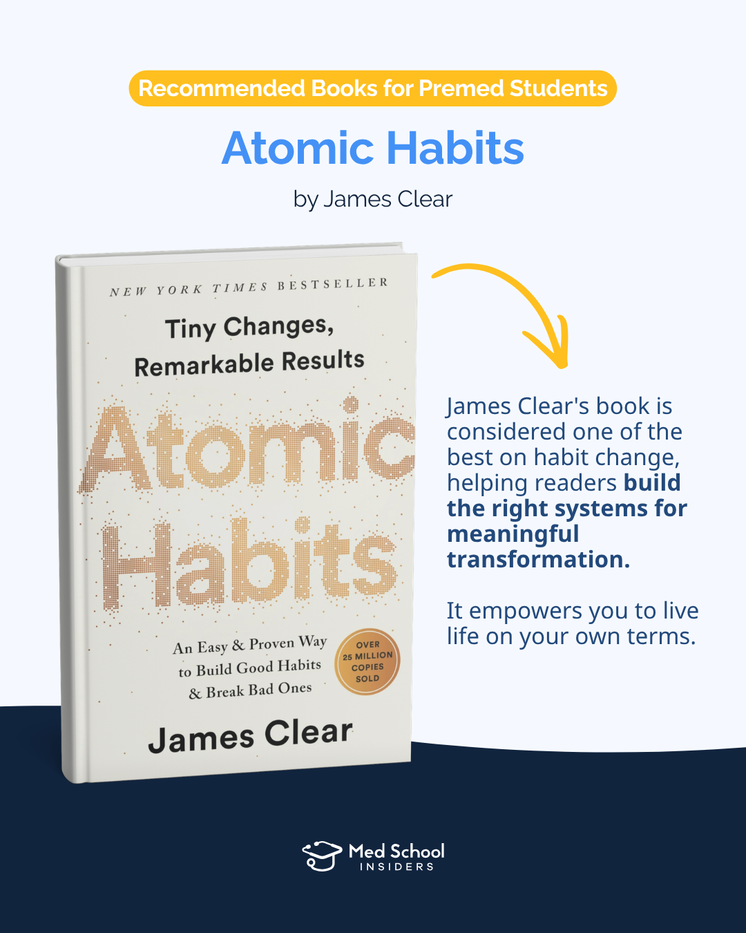 A Med School Insiders graphic recommending Atomic Habits by James Clear as one of the best books for premed students, featuring the book cover and a brief description