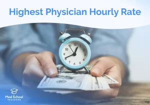 Graphic titled “Highest Physician Hourly Rate” showing a person holding cash with an alarm clock placed on top, symbolizing physician compensation per hour.