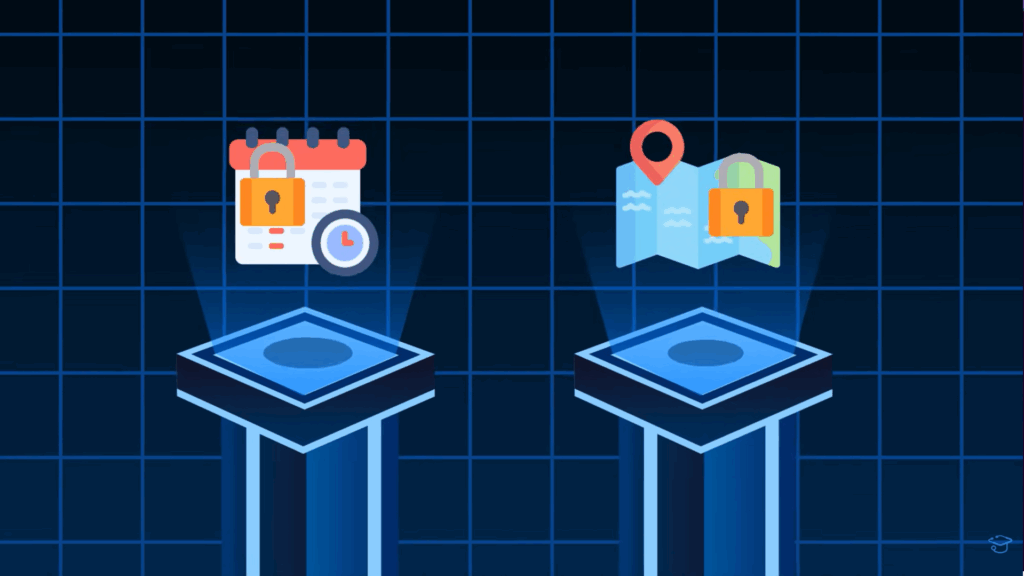 Graphic showing a locked calendar and a locked map, representing time commitment and geographic limitations in medical training and career decisions.