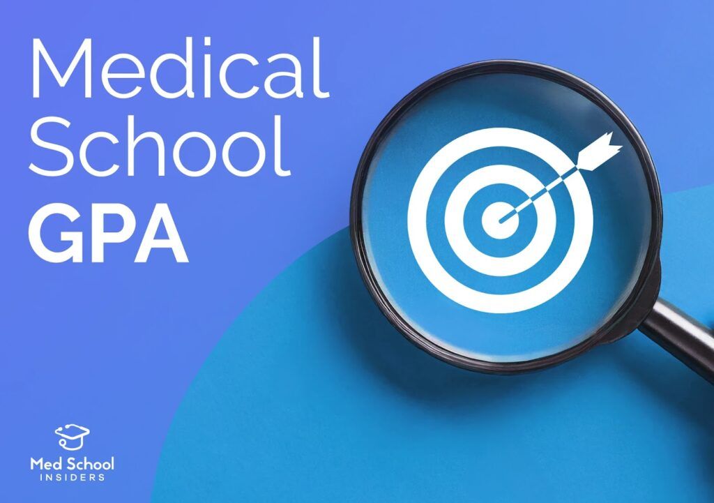 Target icon under a magnifying glass representing the GPA benchmarks and academic targets required for medical school admission.