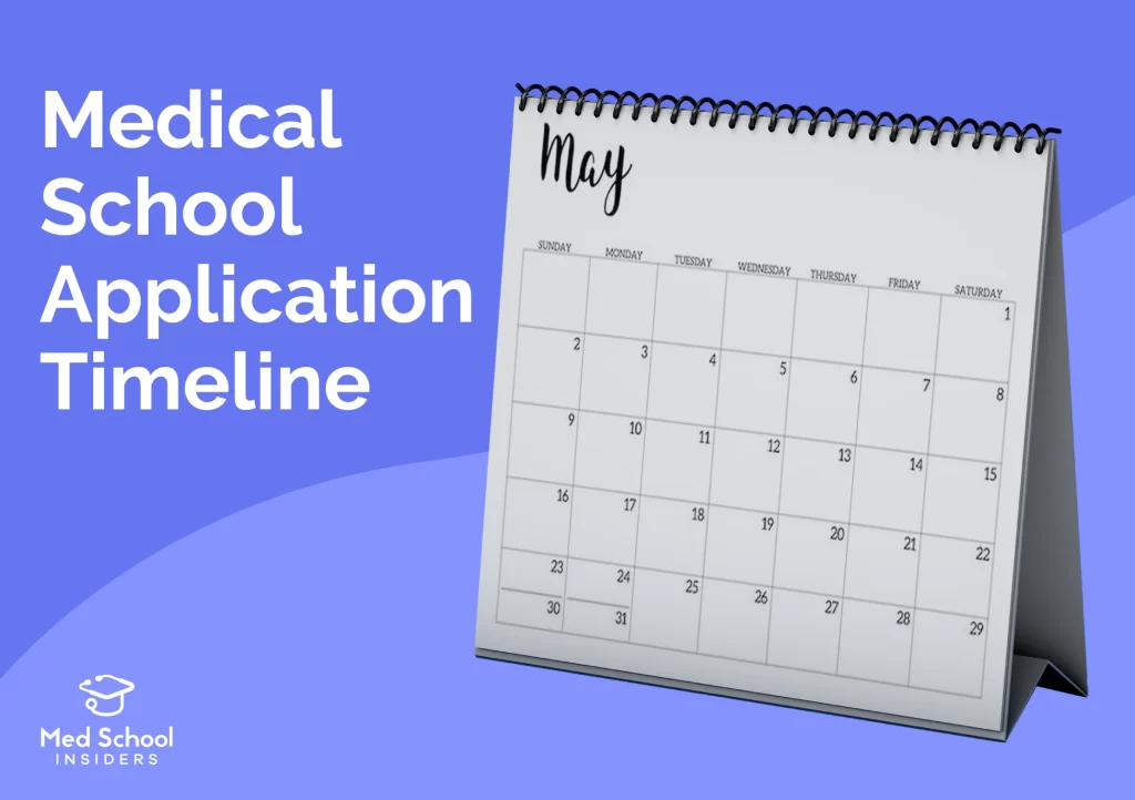 A May desk calendar against a purple background, representing key dates in the medical school application timeline.