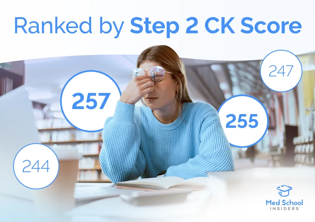 A stressed medical student studying in a library surrounded by sample Step 2 CK scores used to rank residency specialties.