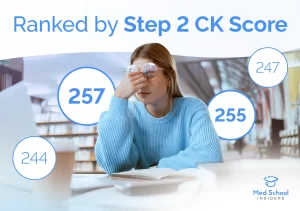 A stressed medical student studying in a library surrounded by sample Step 2 CK scores used to rank residency specialties.